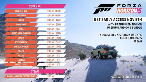Forza Horizon 5 Early Access Launch Times Table