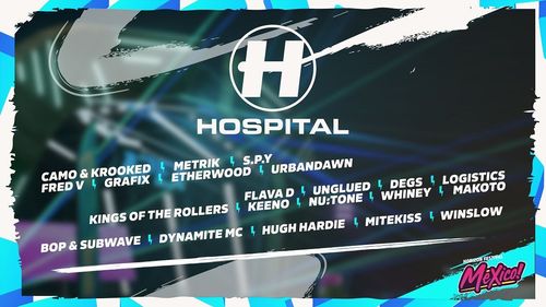 A list of songs on the Hospital radio station in FH5.